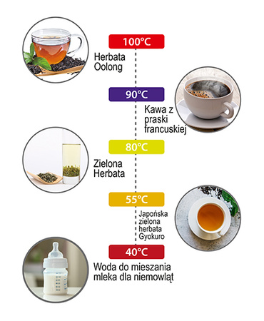 Czajnik Elektryczny LED z Regulacją Temperatury 1,7L, Metalowy, Producent: Adler, SKU: AD 1345