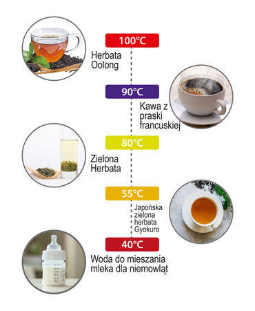 Czajnik Elektryczny LED z Regulacją Temperatury 1,7L, Metalowy, Producent: Adler, SKU: AD 1345